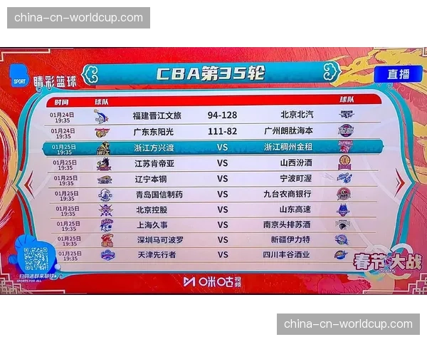 CBA发布2025-26赛季中期数据报告:联赛平均回合数同比提升4.2% CBA发布2025-26赛季中期数据报告:联赛平均回合数同比提升4.2%