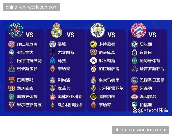 2026年欧冠决赛定于布达佩斯普斯卡什竞技场